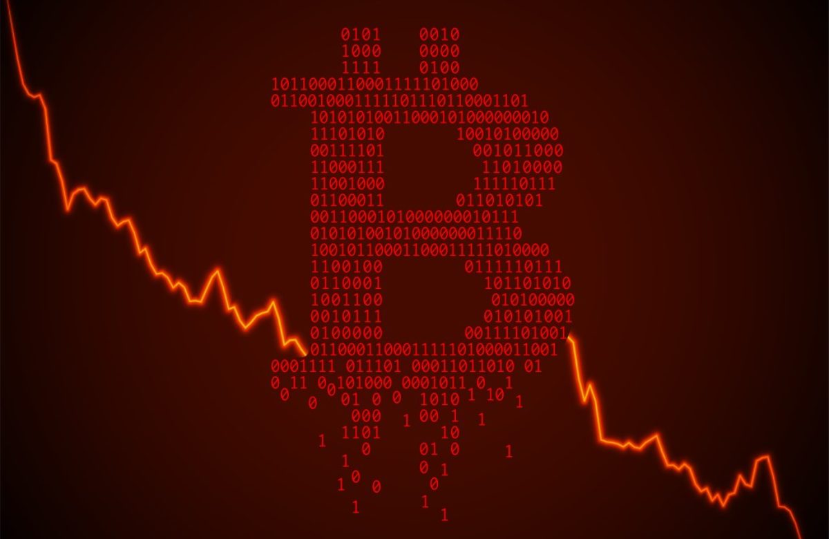 BTC analysis – the price is at an 18-month low, with a 33% drop in a single week
