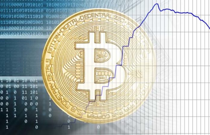 Bitcoin prediction of $16,000 in four months