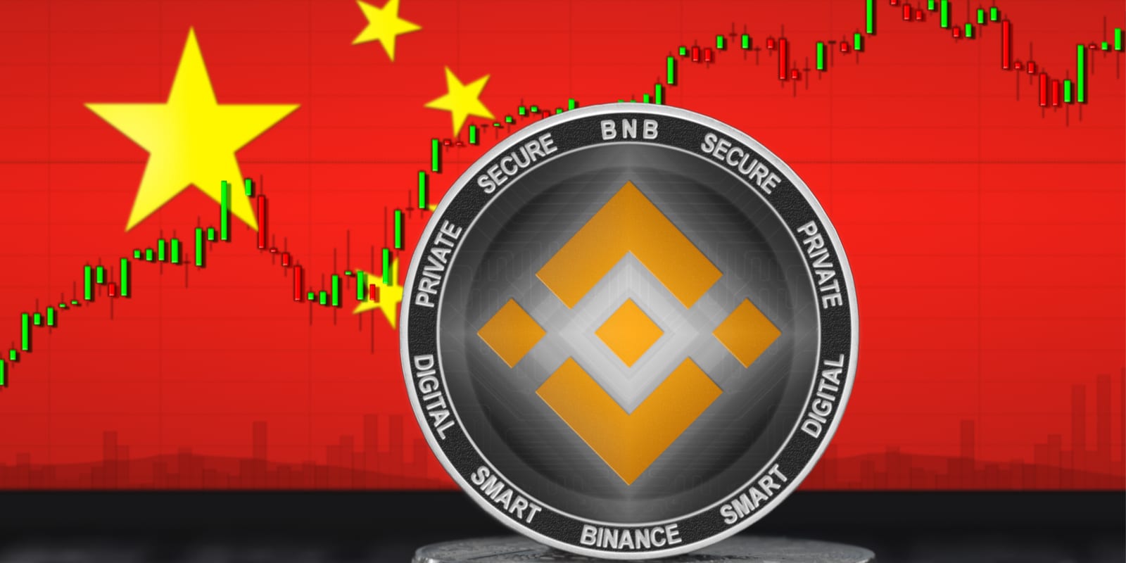 binance exchange china