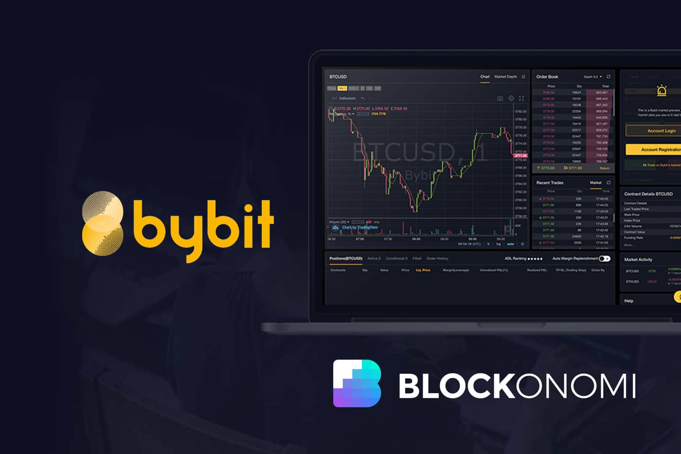 bybit trading volume
