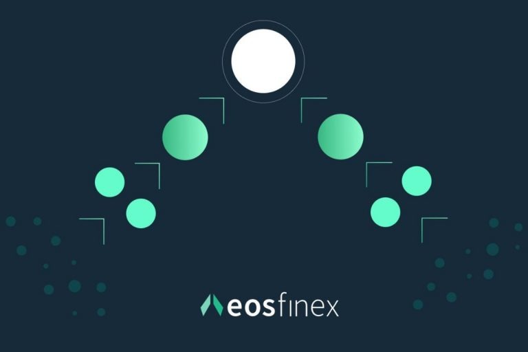Eosfinex Guide: a DEX for EOS tokens