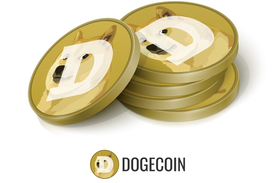 Dogecoin: the top 10 memes of 2020 - Cryptheory