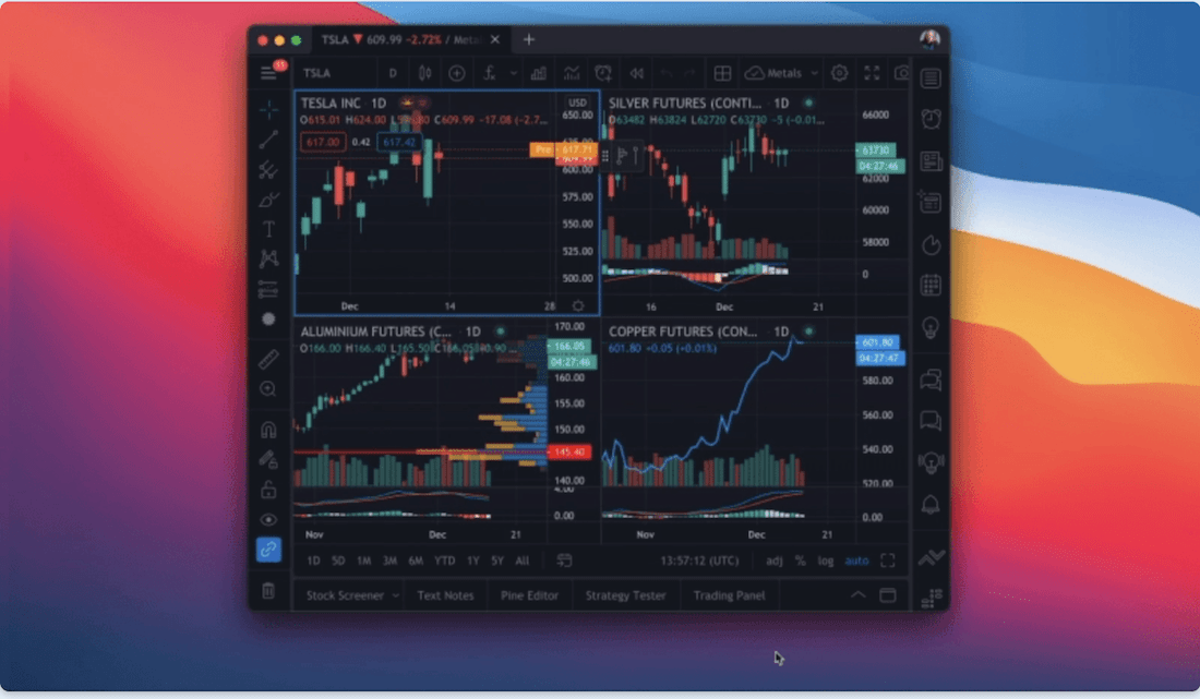Tradingview: how to do fundamental analysis of altcoins