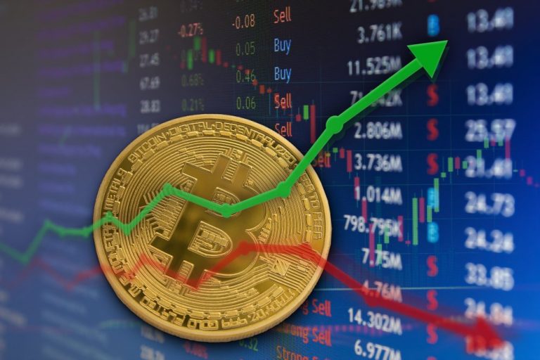 These BTC charts show how confused cryptocurrency traders are now