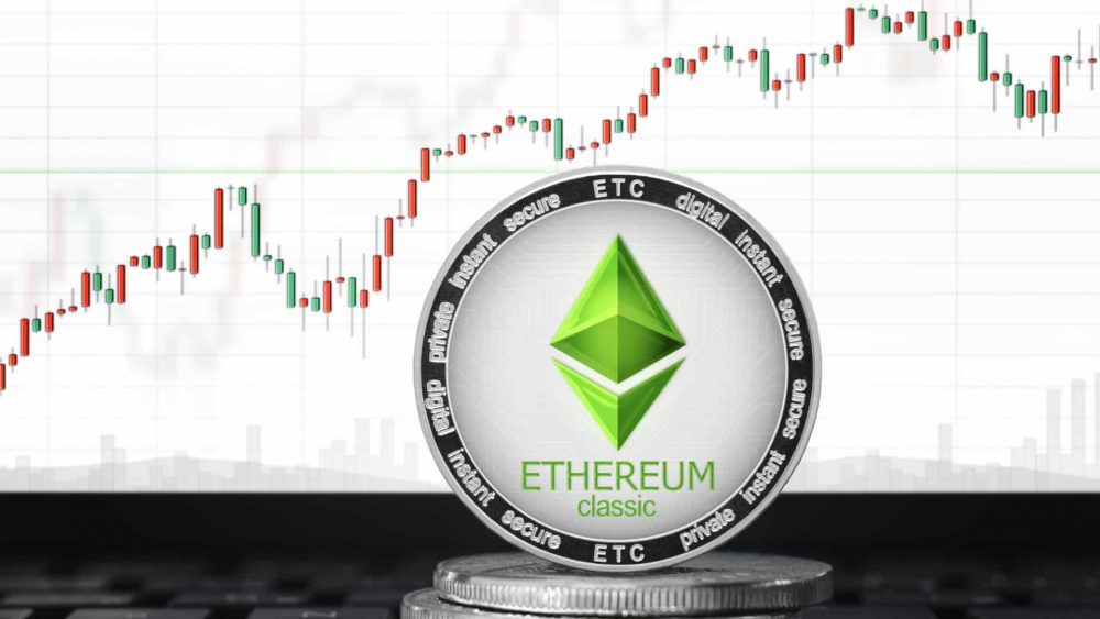 Ethereum Classic resolved a malicious exploit