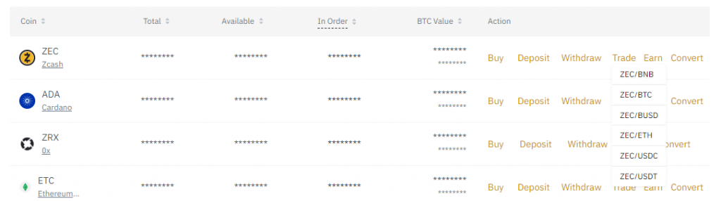 How to Trade on Binance [current_date format=Y]