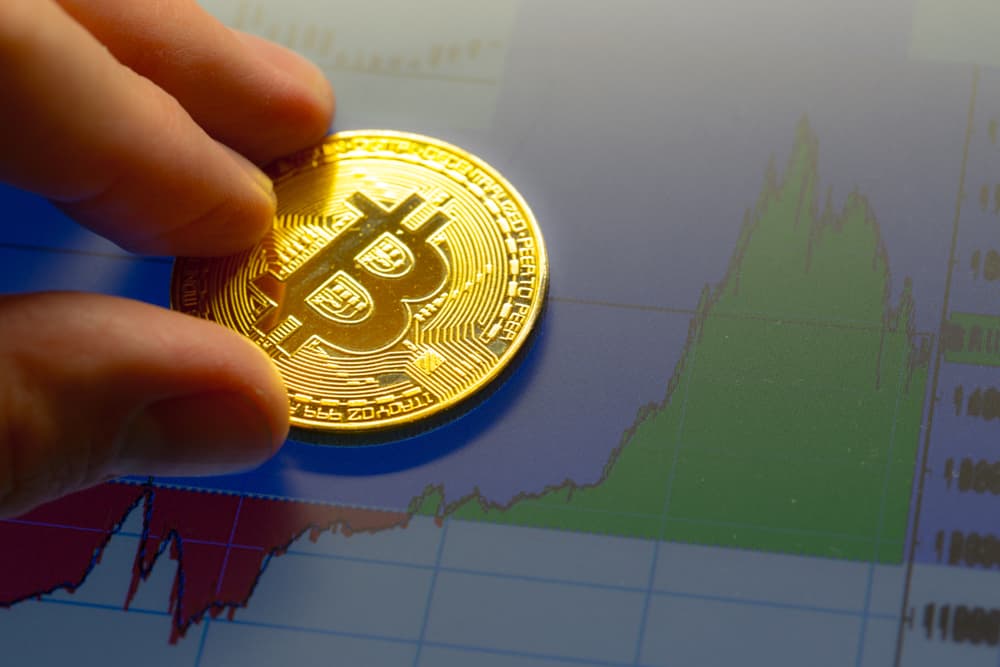 BTC analysis – the price rose to $ 38,000, we are still a long way from reversing the trend