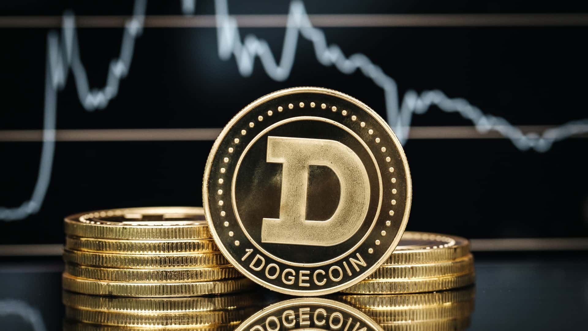 DOGE analysis – did the price hit the bottom of the correction?  What support must to be maintain?