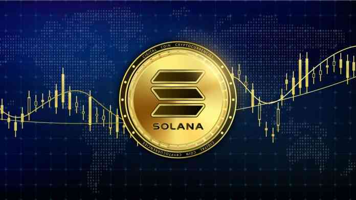 SOL analysis – the price faces strong resistance.  Will be able to confirm the reverse pattern?