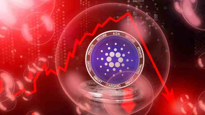 Cardano analysis – will keep the price of key support at $ 1.00?