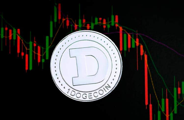 Dogecoin is close to up 55%, analyst says