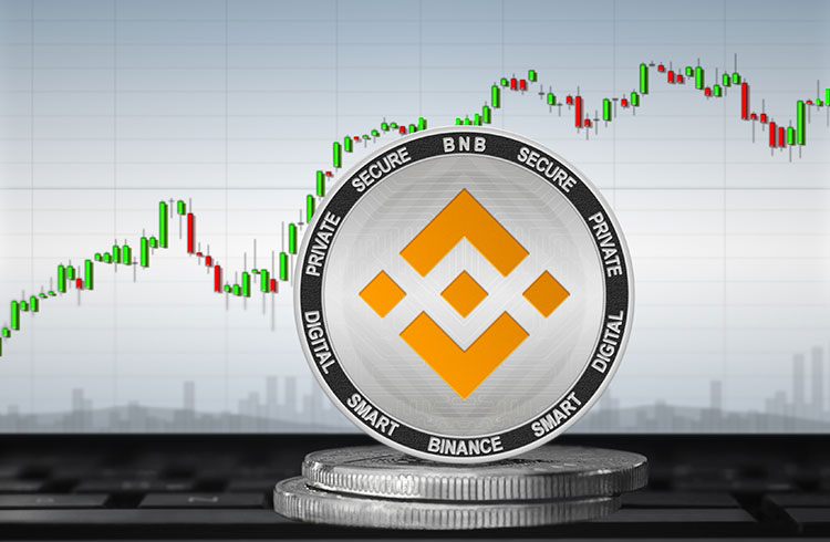 Binance Coin analysis: Can the buyer side bottom out?