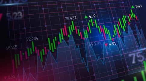 The 3 best trading indicators for beginners