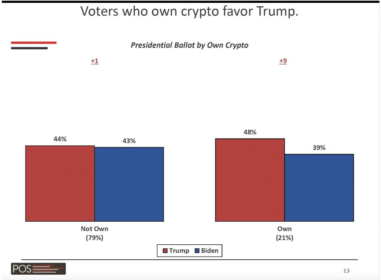 Donald Trump attends Bitcoin conference in Nashville despite assassination attempt