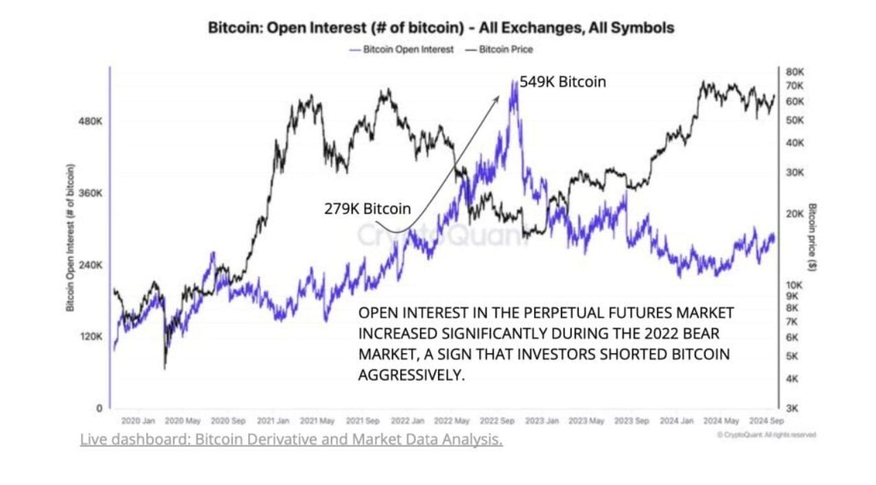 Research firm CryptoQuant says BlackRock IBIT options will bring long-term investors to Bitcoin