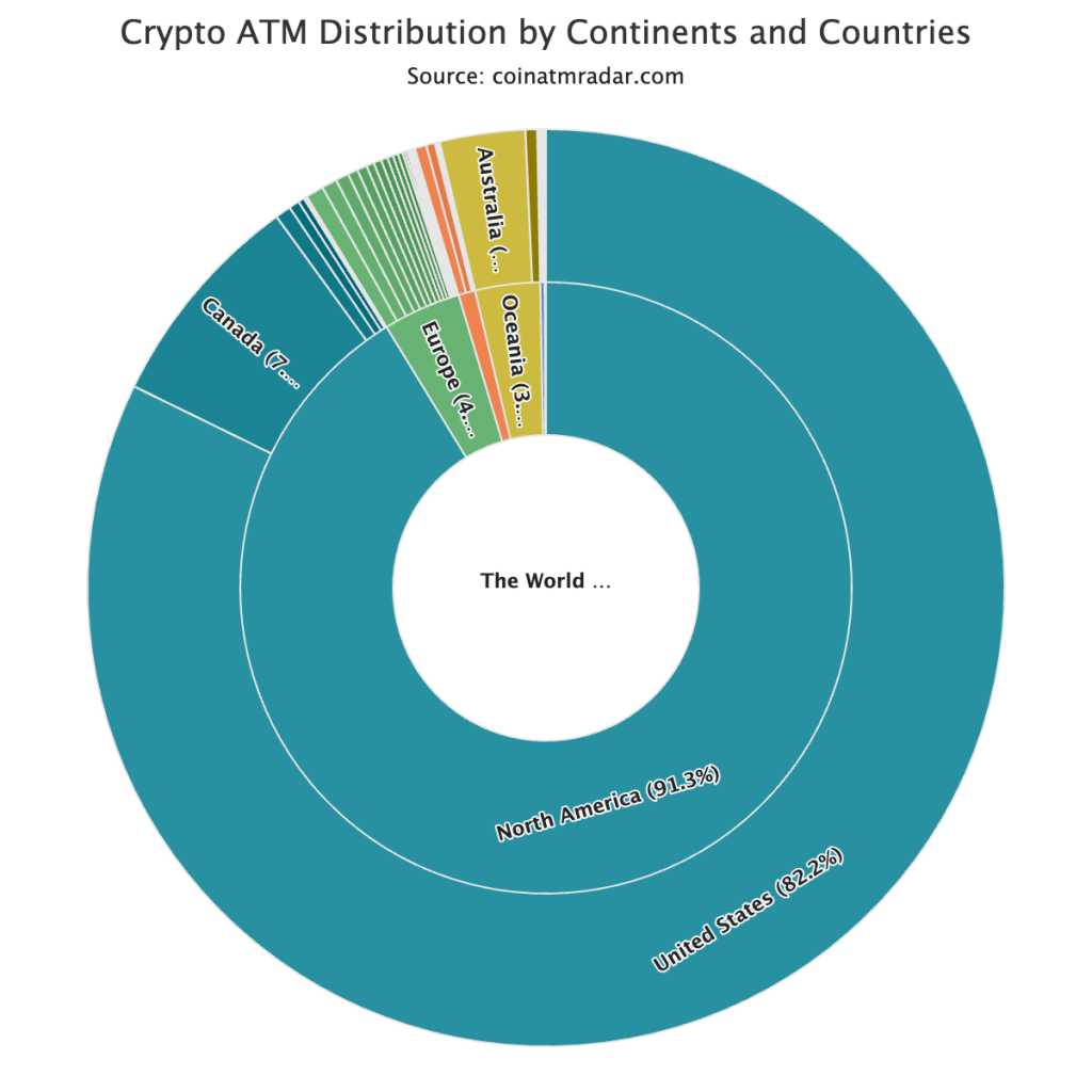 Massive Bitcoin ATM shutdown: Over 600 machines closed amid rising crypto scams – USA hit hardest!