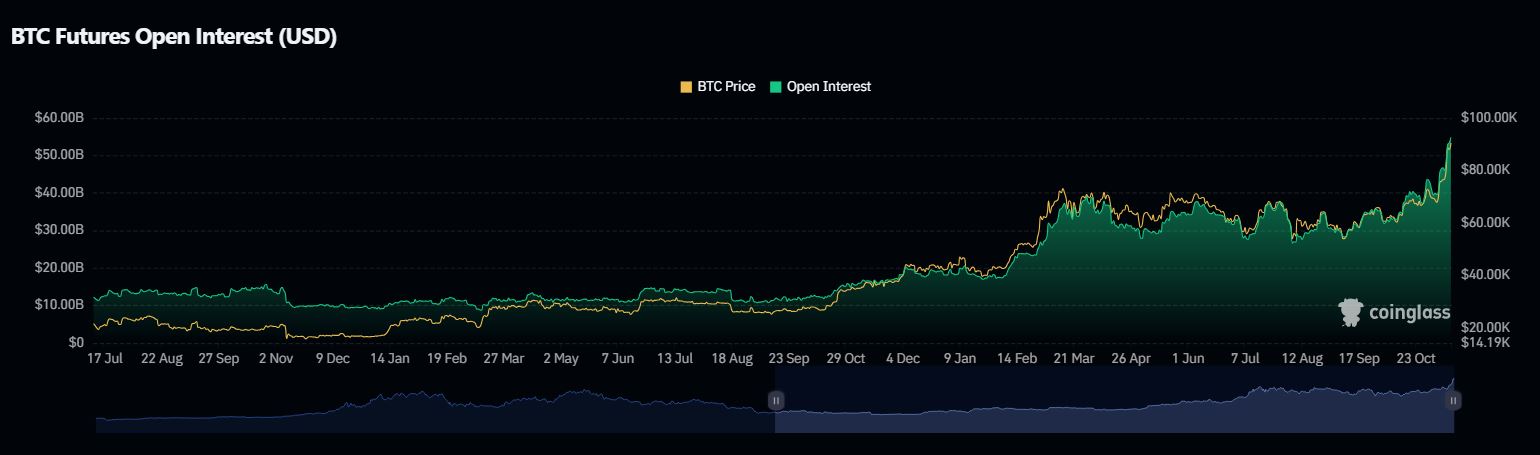 Meme Coins Boom Has Just Begun: What to Expect in 2025!