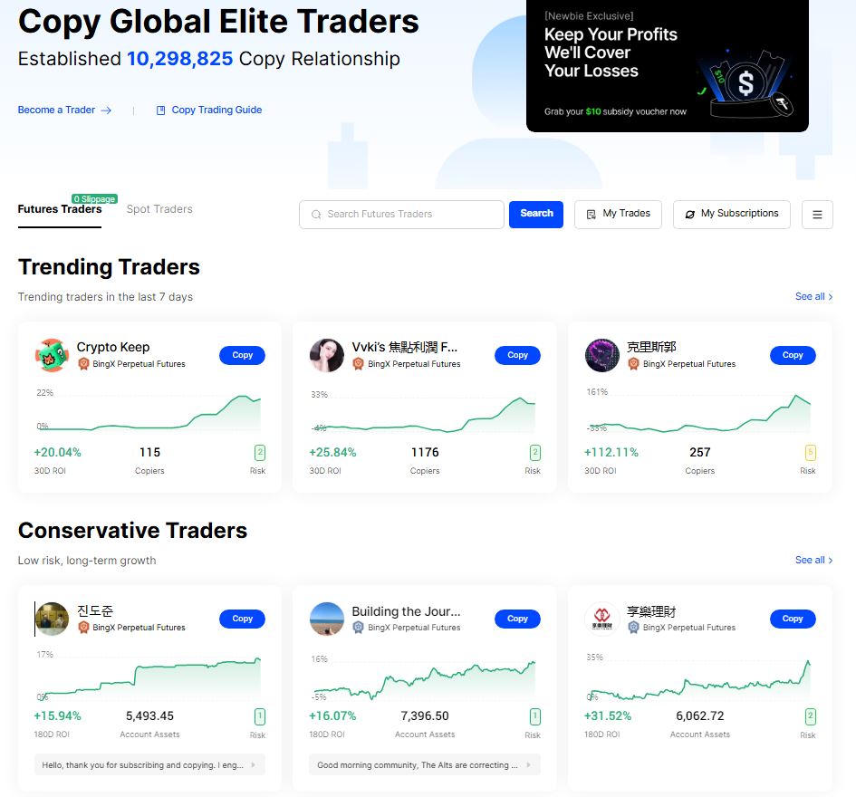 BingX Exchange: A Detailed Guide to Using, Trading, and Maximizing Features in [current_date format=Y]