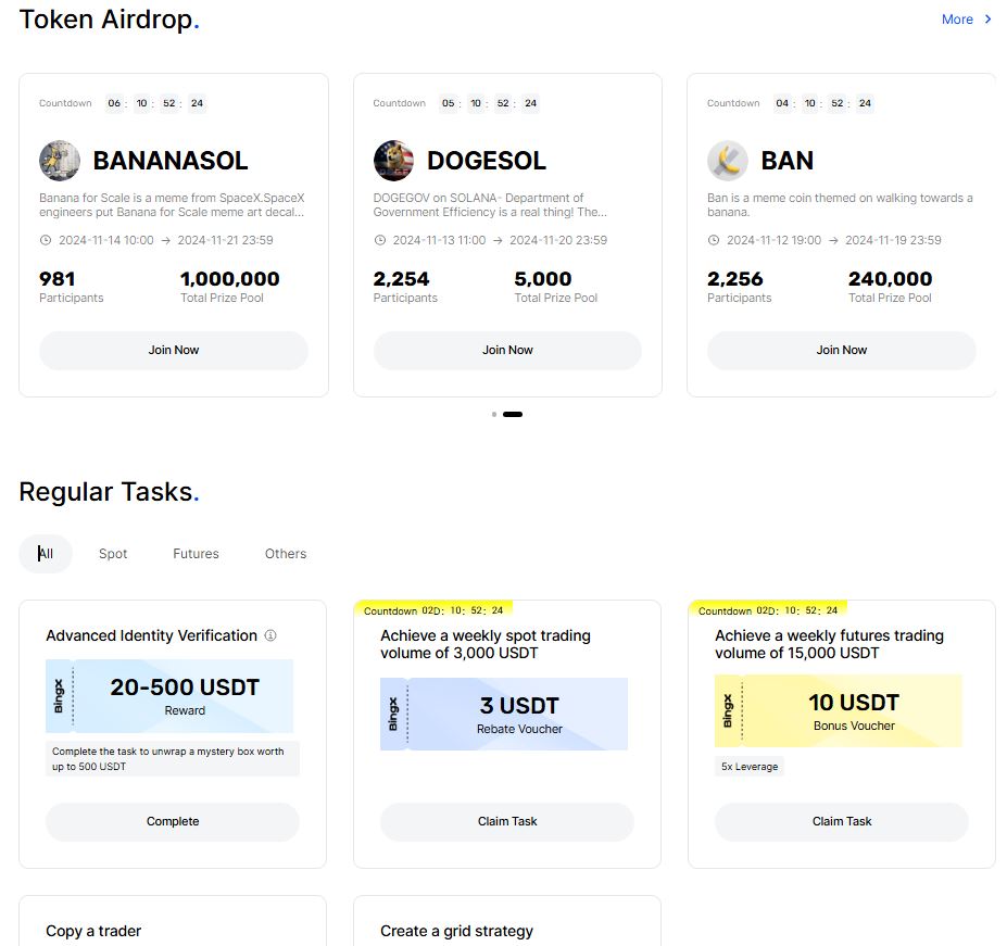 BingX Exchange: A Detailed Guide to Using, Trading, and Maximizing Features in [current_date format=Y]