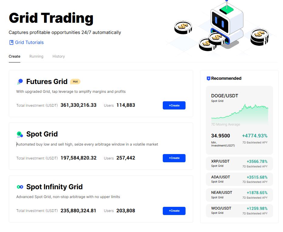 binx grid trading